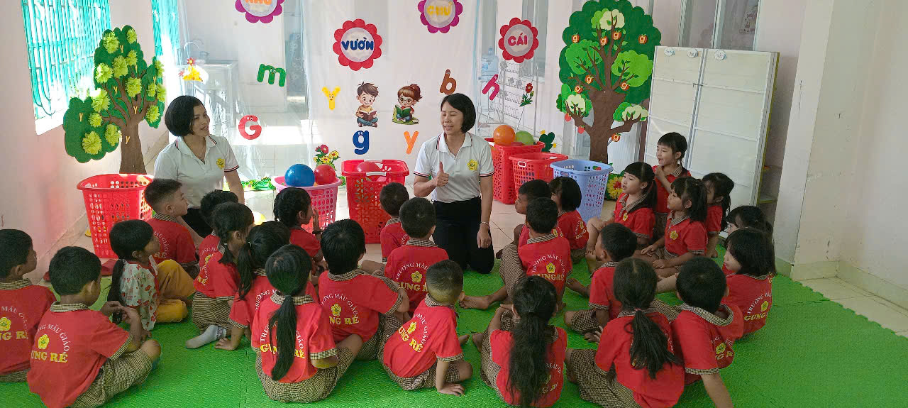 LQCC - ÔN CHỮ CÁI G-Y. GV Đặng Thị Thu Hường.
